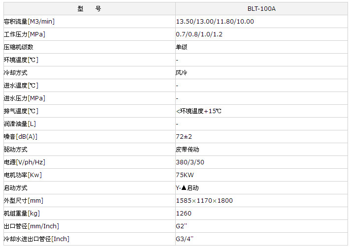 博莱特空压机BLT-100A