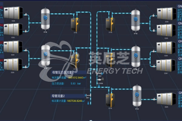 广东某汽门公司